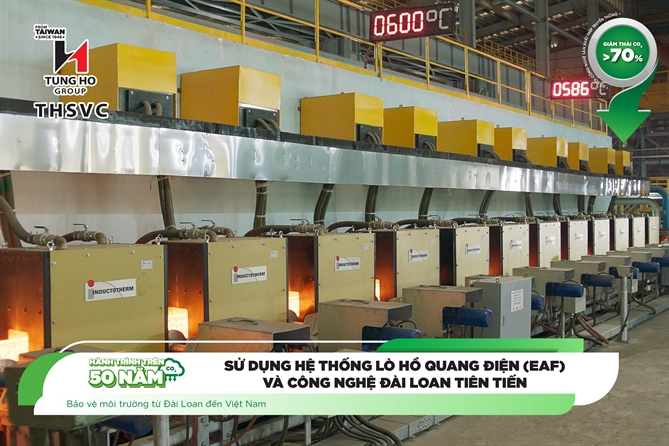 Gần 10 năm qua, có bao nhiêu nhà máy thép thực sự giảm phát thải bằng hành động?