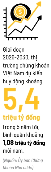 Cuộc săn vốn ngoại