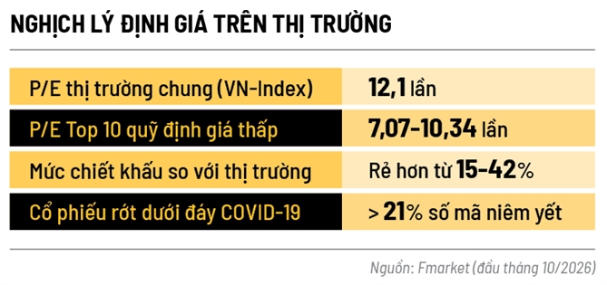 Bức tường tiền mặt