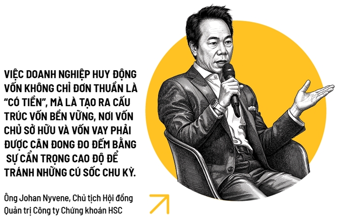 Cuộc săn vốn ngoại