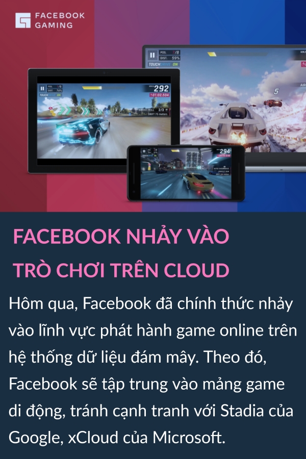 Facebook Nhảy Vào Thị Trường Trò Chơi Đám Mây, Việt Nam Chi Cho Quảng Cáo  Di Động Cao Thứ 6 Asean