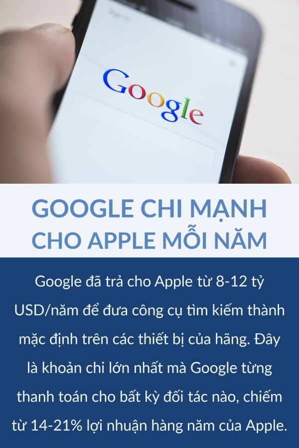 Facebook Nhảy Vào Thị Trường Trò Chơi Đám Mây, Việt Nam Chi Cho Quảng Cáo  Di Động Cao Thứ 6 Asean